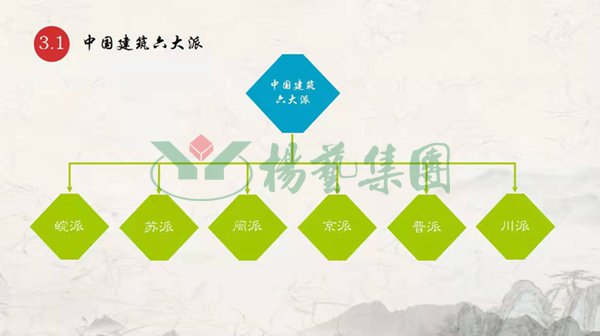 AG真人国际(中国)官方网站