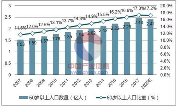 AG真人国际(中国)官方网站