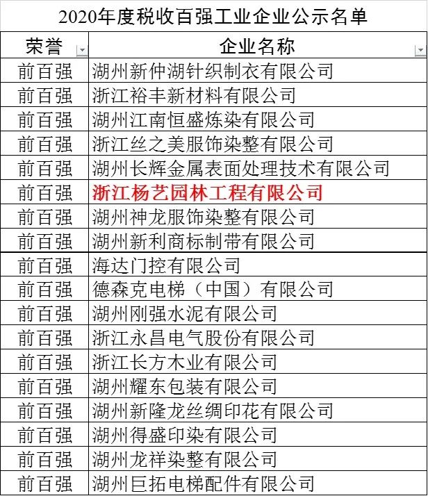 AG真人国际(中国)官方网站