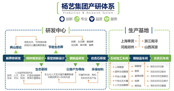 AG真人国际(中国)官方网站