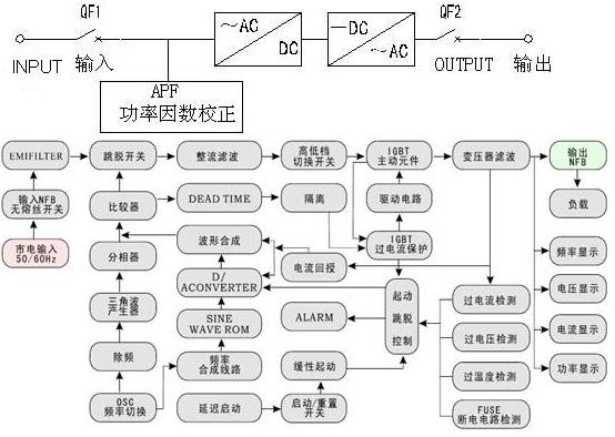 国民彩票(中国区)官方网站